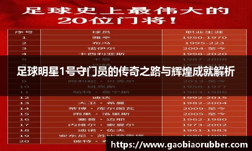 足球明星1号守门员的传奇之路与辉煌成就解析