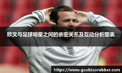 欧文与足球明星之间的亲密关系及互动分析图表