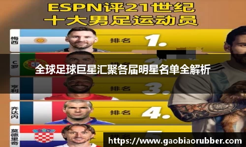 全球足球巨星汇聚各届明星名单全解析